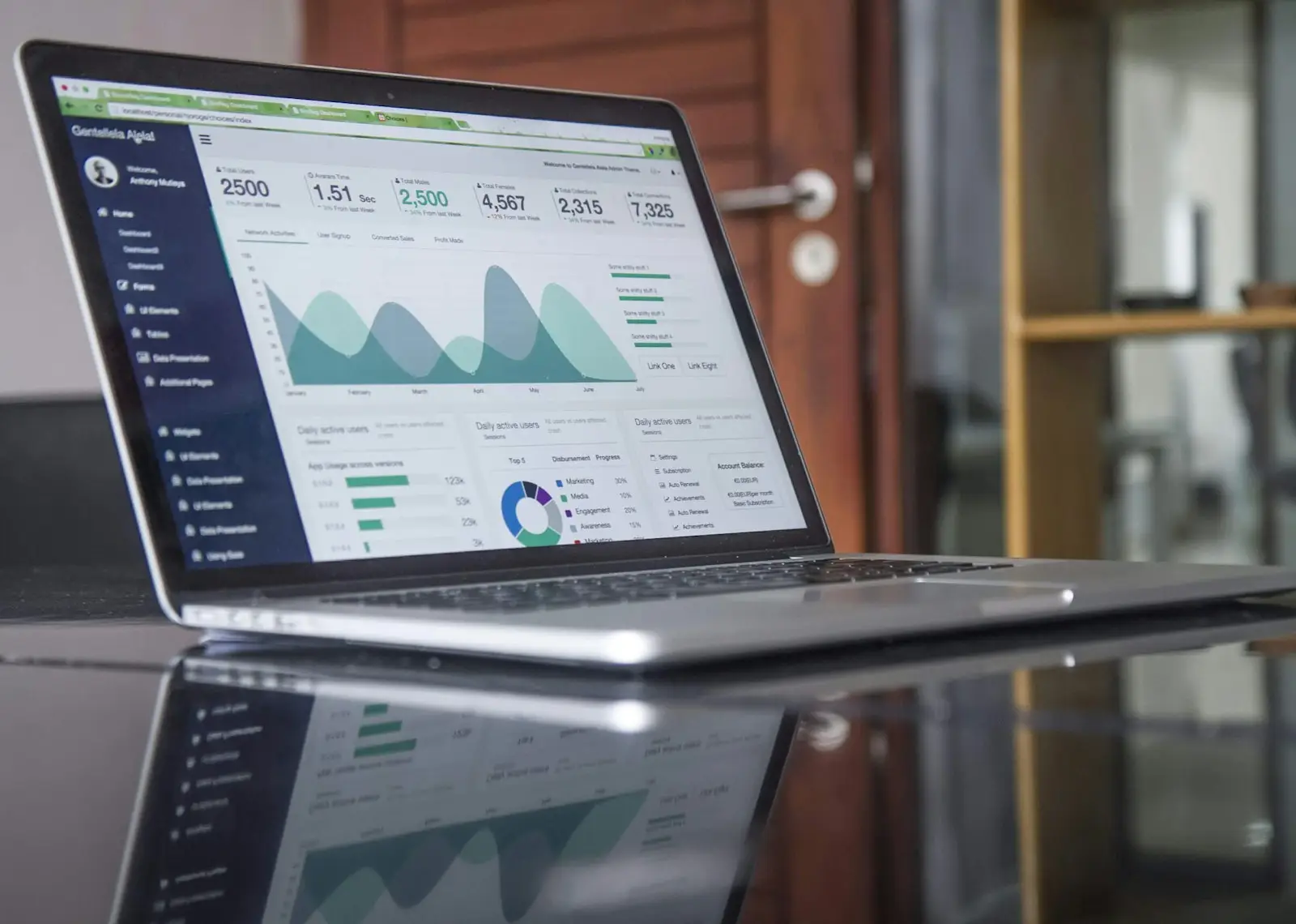 A laptop showing a sales dashboard with charts, totals and a contact list